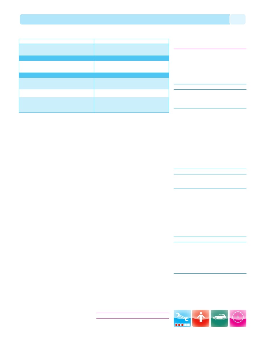 background imagepx;